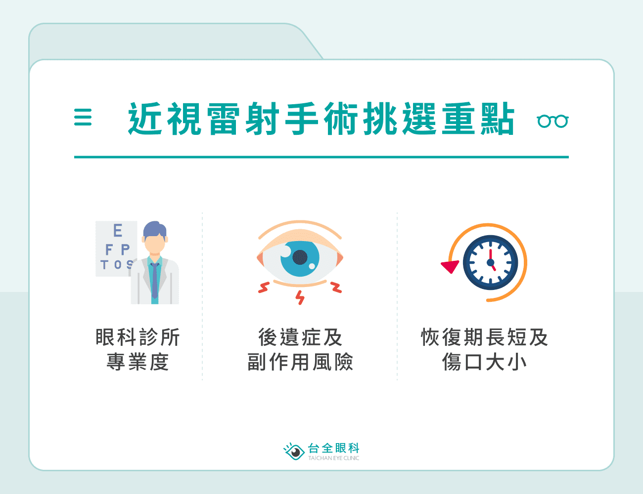 近視雷射手術挑選重點