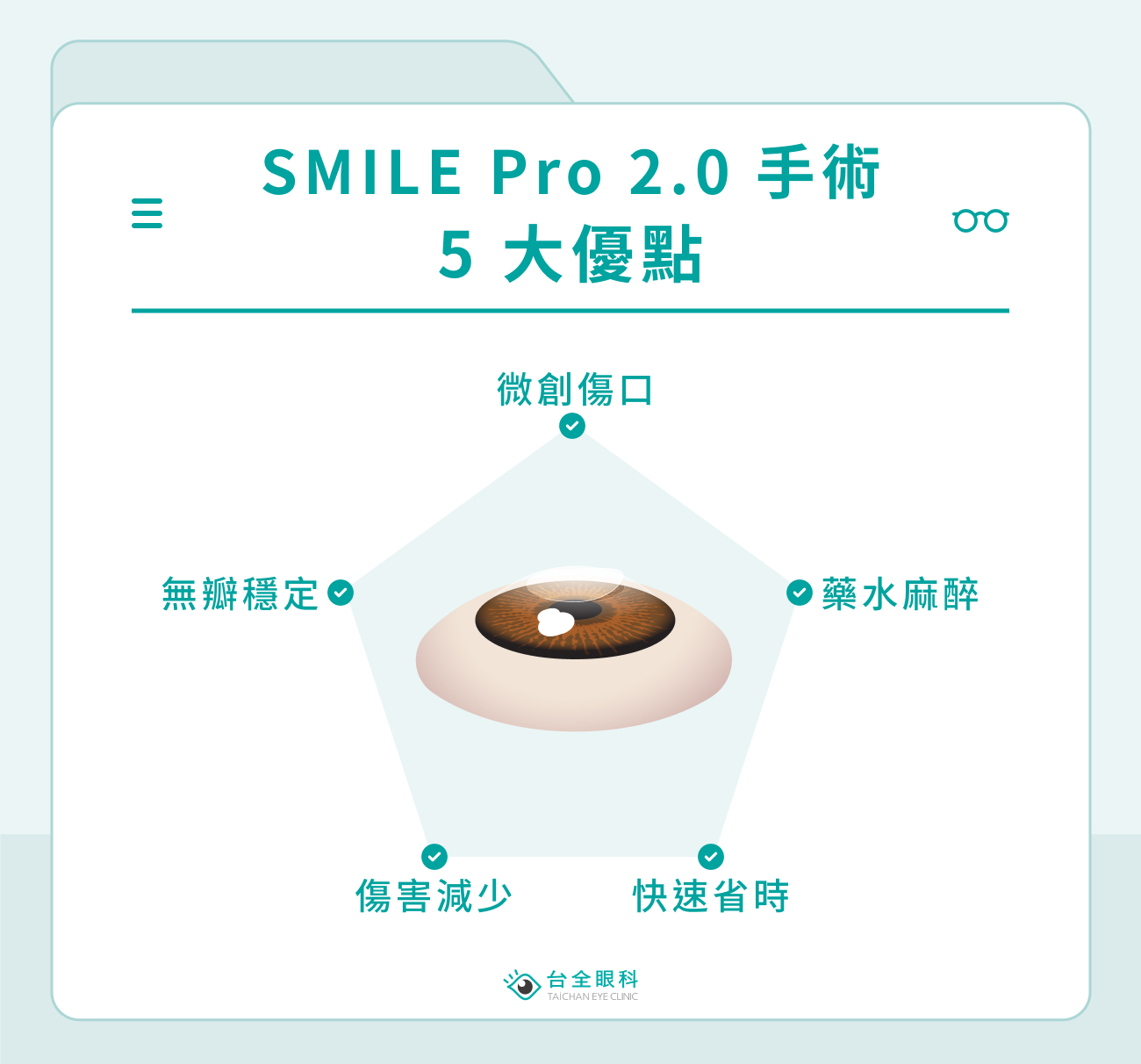 SMILE Pro 2.0 手術的 5 大優點