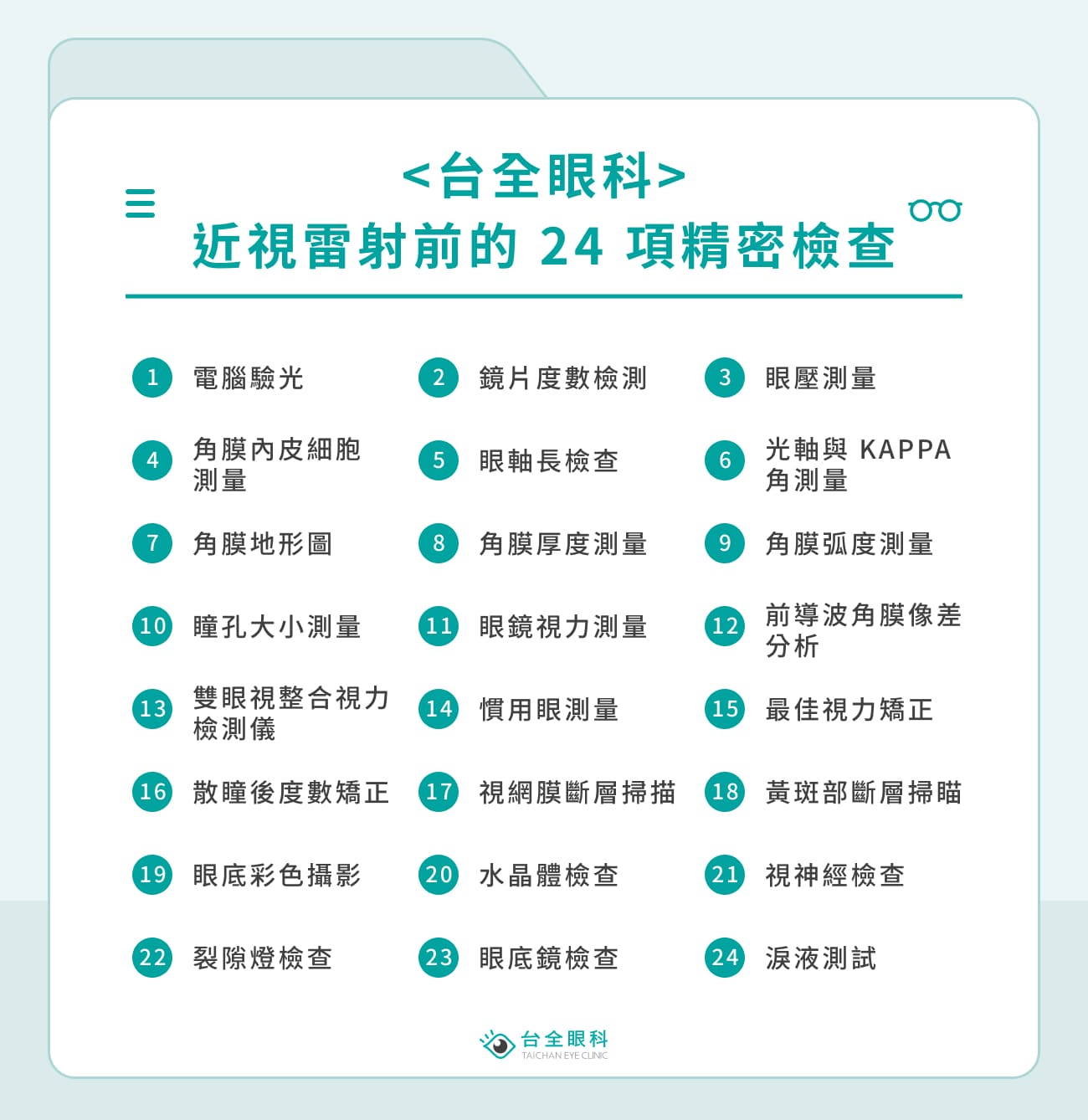 台全眼科近視雷射 24 項檢查