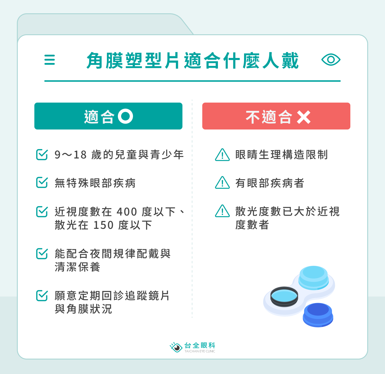 角膜塑型片條件