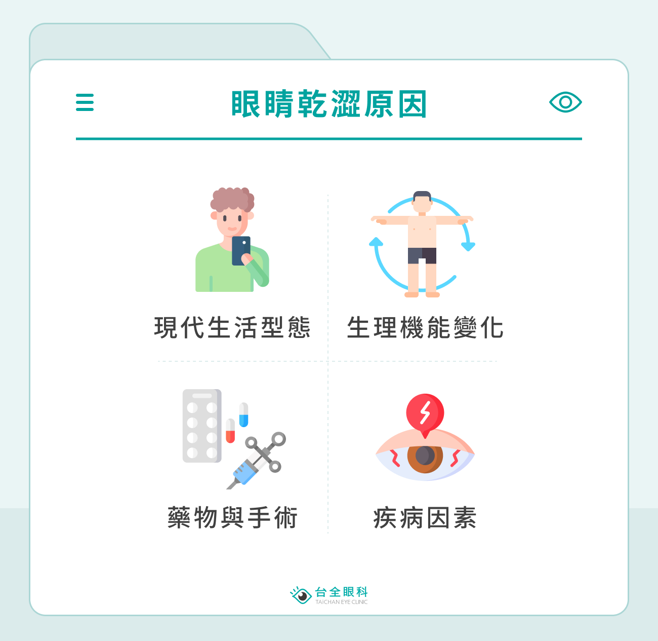眼睛乾澀原因