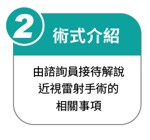 近視雷射-14