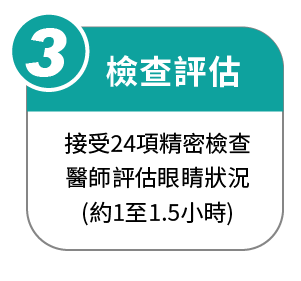 近視雷射-15